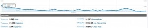 stats-screenshot