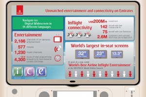 90 - Emirates introduces new generation in-flight entertainment system - 2 -1